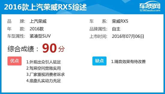 2016款<a href='https://www.baoyanxingh.cn/tag/shangqirongwei_94_1.html' target='_blank'>上汽荣威</a>RX5完全评价报告