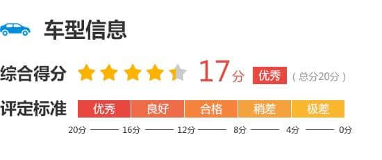 2016款上汽荣威RX5完全评价报告