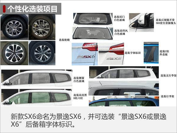 东风风行新款SX6将更名 增搭1.5T发动机