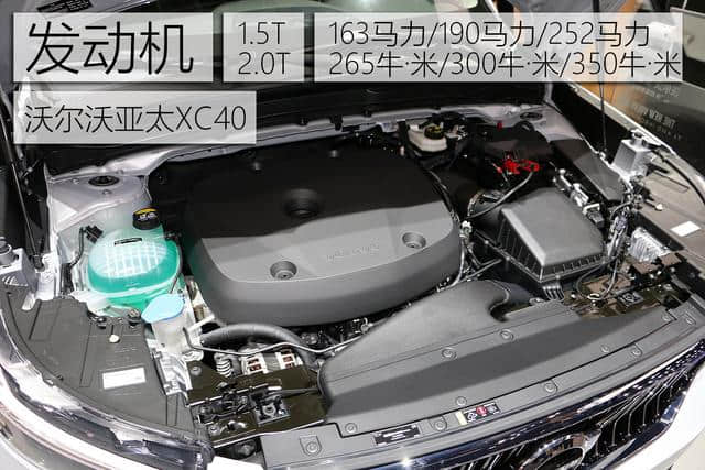 2019上海车展解码：沃尔沃亚太XC40  保持进口版外观/增加T3动力