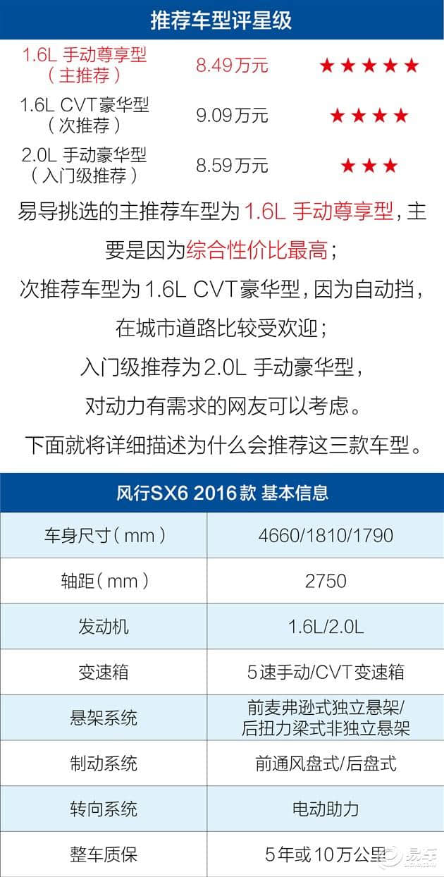 风行SX6 2016款