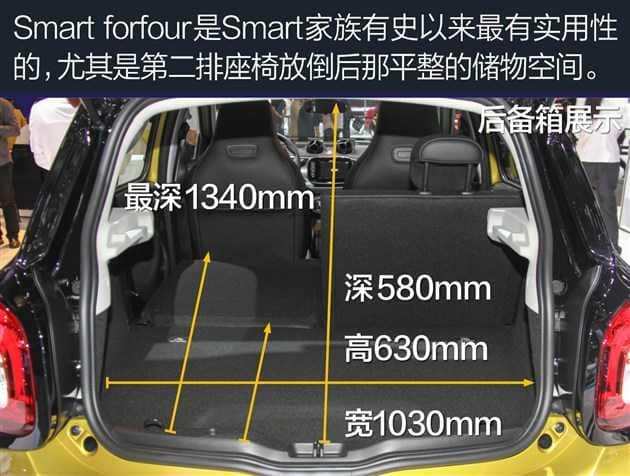 图解奔驰Smart forfour 0.9T的四门微型车