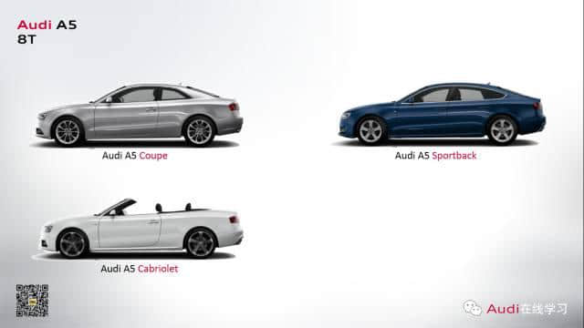 Audi 奥迪车型 各个车型名字你们知道怎么定义吗？