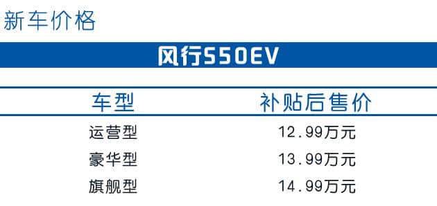 东风风行S50EV正式上市 补贴后12.99万元起
