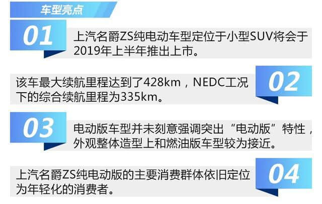 续航里程超400km 上汽名爵ZS纯电动静评