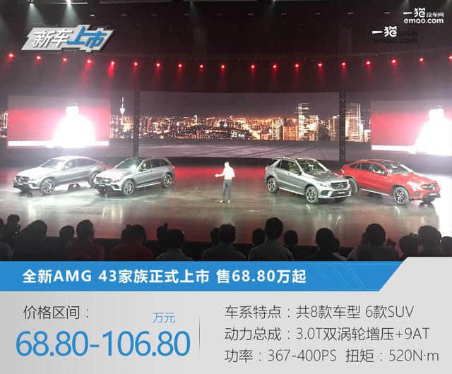 售68.8万起/8款车型 奔驰AMG 43系列上市