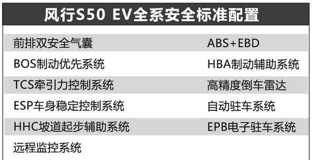 东风风行S50 EV购车手册 旗舰型值得购入