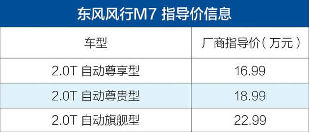 东风风行M6/M7正式上市 售10.29-22.99万元