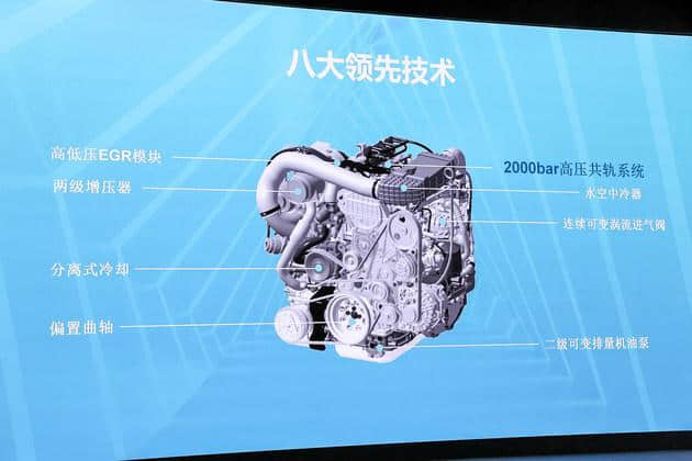 上汽大通发布π柴油发动机 将率先搭载于T60/V80车型
