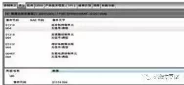 【维修案例】2012 款奥迪A4L偶发无法启动