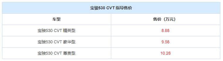 <a href='https://www.baoyanxingh.cn/tag/shangqitongyong_153_1.html' target='_blank'>上汽通用</a>五菱-宝骏530 CVT车型上市 售价区间为8.88-10.28万元