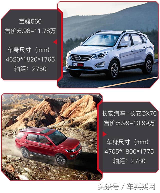 东风风行就推7座SUV景逸X6 8.49万起售 内饰照搬大众