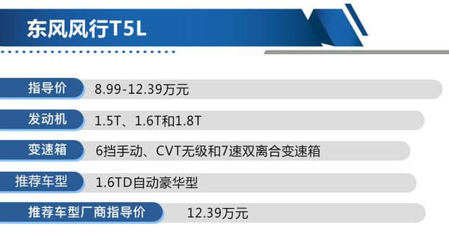 1.6TD自动豪华型值得买 东风风行T5L购车手册