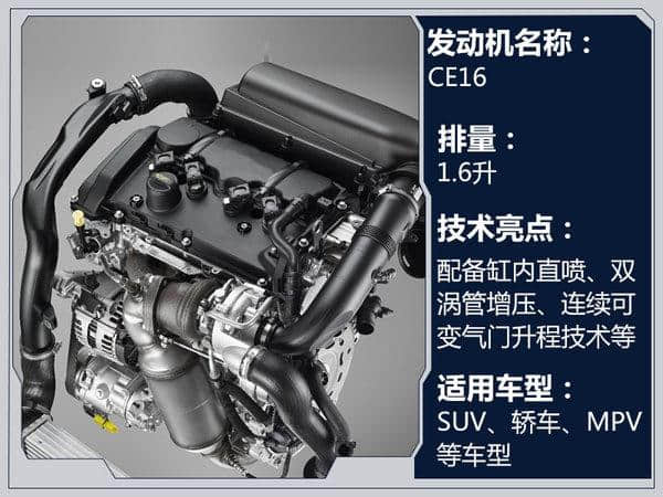 风行新一代景逸X5 搭宝马1.6T引擎/动力大增