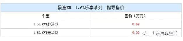 景逸X5 1.6L乐享系列售8.69万和9.09万