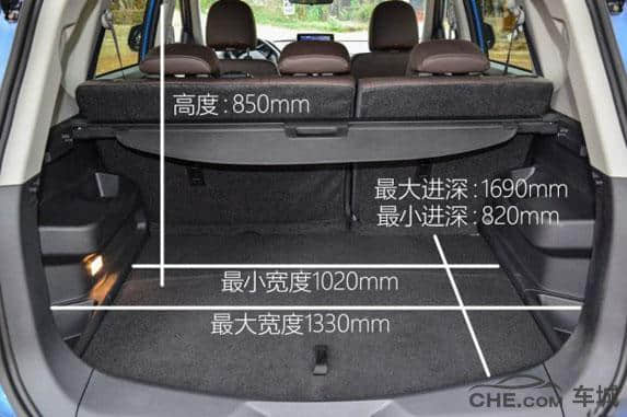 8万元起售的高品质SUV 新款东风风行景逸X5