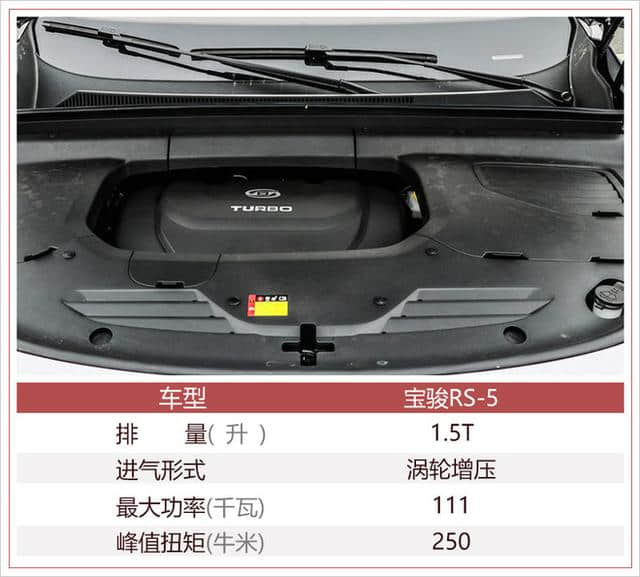 上汽通用五菱宝骏RS-5今日上市 预售11.58万元起