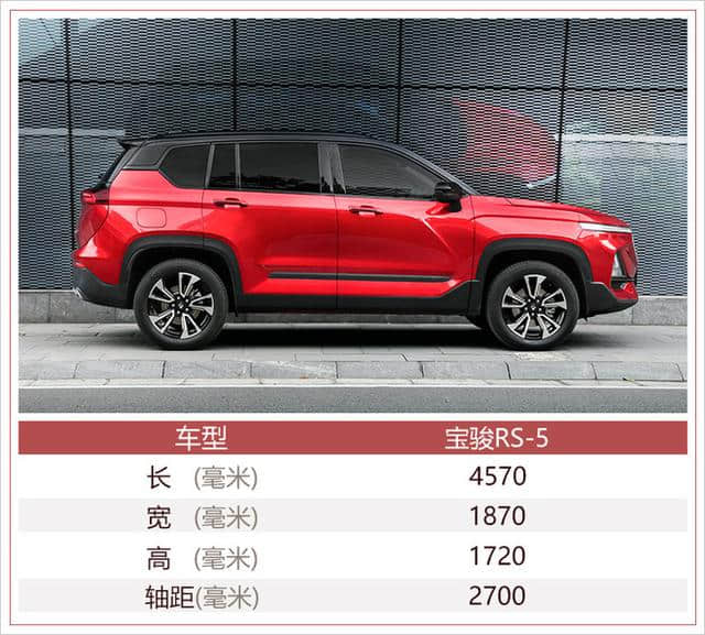 上汽通用五菱宝骏RS-5今日上市 预售11.58万元起