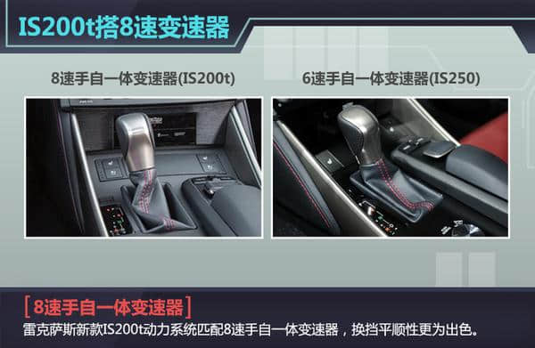 雷克萨斯新款IS200t售价降4万 动力升级