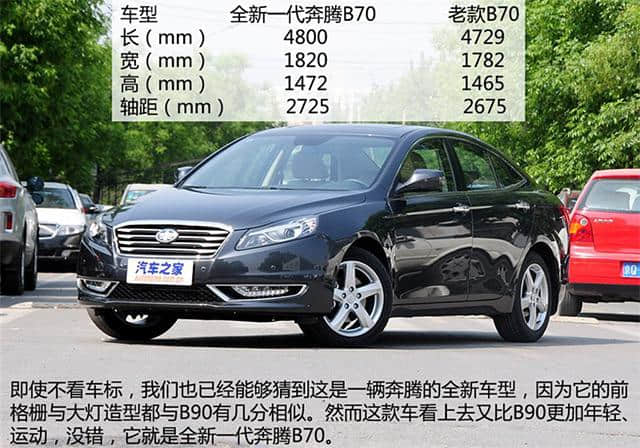 奔腾B70领衔 本周5辆国产车广州区优惠报价