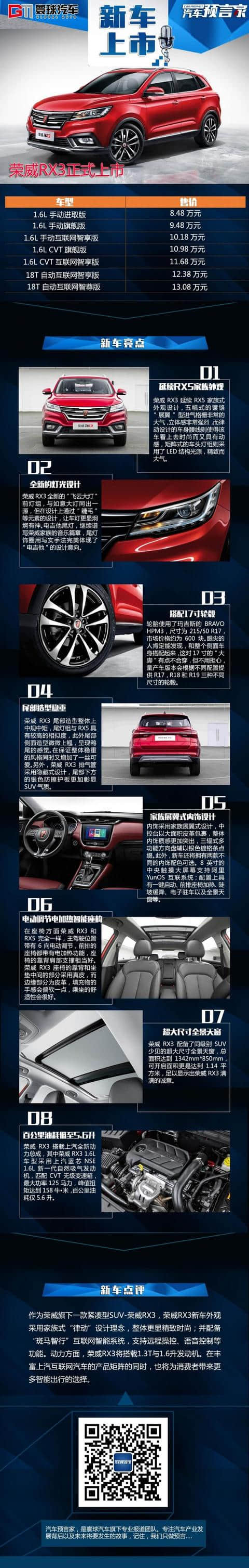 上汽荣威RX3正式上市 售价为：8.48万元-13.08万元