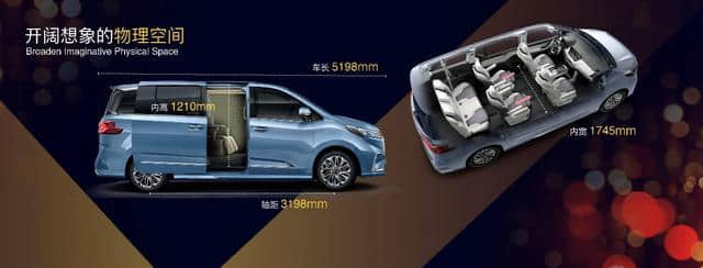品质升级，坐拥非凡，上汽大通MAXUS G20首发于武汉区域正式上市