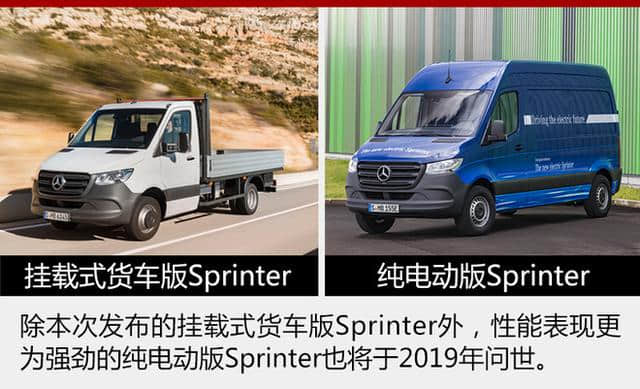 奔驰全新Sprinter发布 纯电动版明年推出