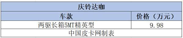 12个品牌58款细分车型 8-10万柴油皮卡大汇总