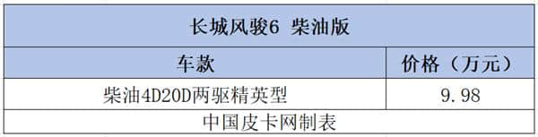 12个品牌58款细分车型 8-10万柴油皮卡大汇总