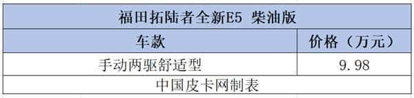 12个品牌58款细分车型 8-10万柴油皮卡大汇总