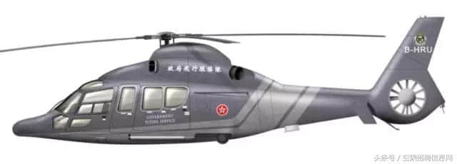 中国通航直升机机型图谱