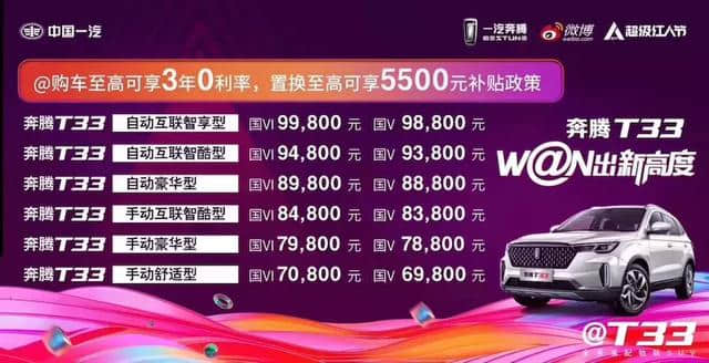 物联网SUV奔腾T33登场，一汽轿车柳长庆：年销15万目标不打折