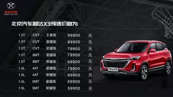 北京汽车这款新车不到5万元，再次刷新小型SUV最低价