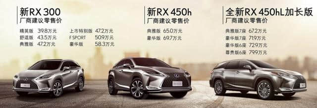 39.8万元起，雷克萨斯RX/RX L上市，提供6/7座车型，加长后更豪华