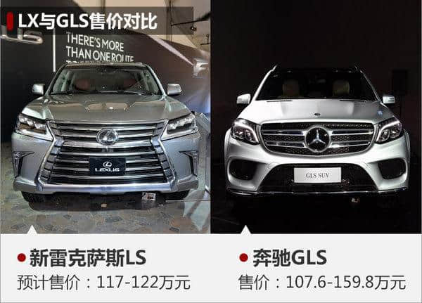 雷克萨斯新LX将搭3.5T引擎 动力超5.7L