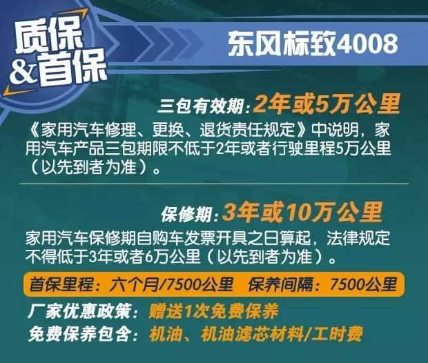 紧凑SUV中的明星，标志4008养车成本解析