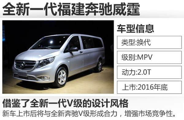 福建奔驰新威霆正式上市 售价29.9-33.9万元