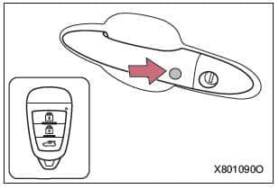 奔腾X80使用机械钥匙使用方法，锁止和解锁车门，天线位置说明