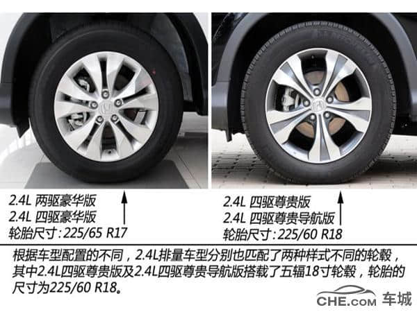 新年降7万 本田CR-V最新报价