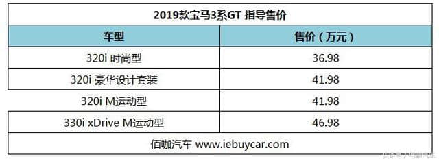 2019款宝马3系GT配置大升级 再战<a href='https://www.baoyanxingh.cn/tag/zhongxingcheshichang_6764_1.html' target='_blank'>中型车市场</a>价格不变 值得入手吗