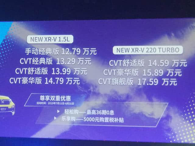 本田新XR-V上市，12.79万就能买，动力更强，1.8L+四驱没了