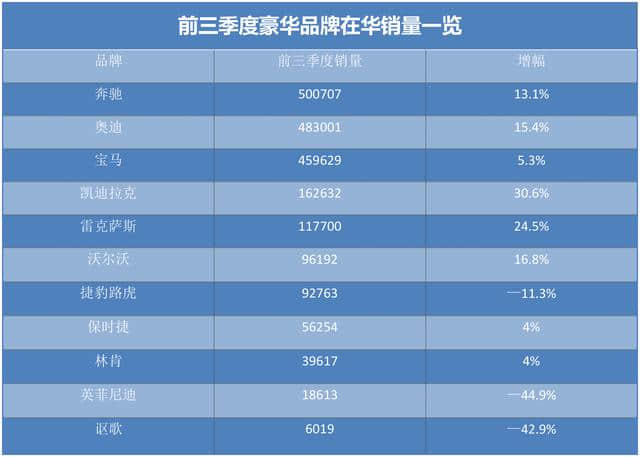 雷克萨斯将由一汽丰田国产？官方消息证实，但很多人似乎并不买账