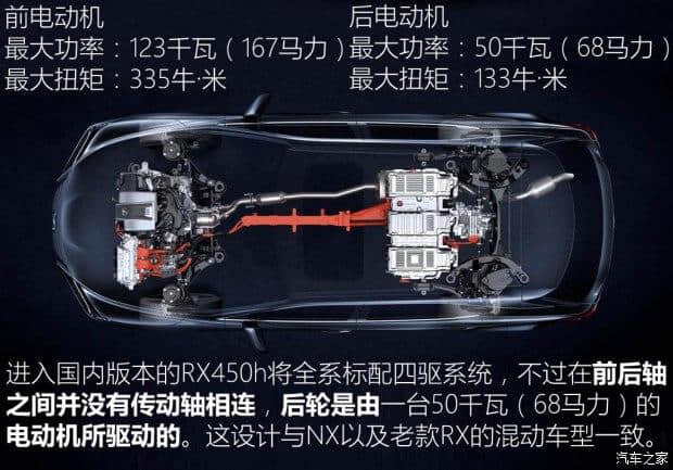 全新GTI/雷克萨斯RX 11月上市新车前瞻