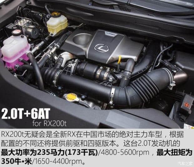 全新GTI/雷克萨斯RX 11月上市新车前瞻