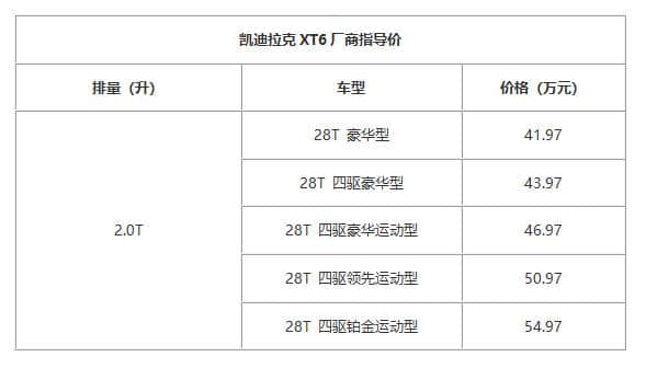 新款雷克萨斯RX开启预售，7座需67.8万，选它还是XT6？