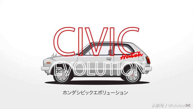视频｜一分半钟看完本田 Civic 的小钢炮进化史