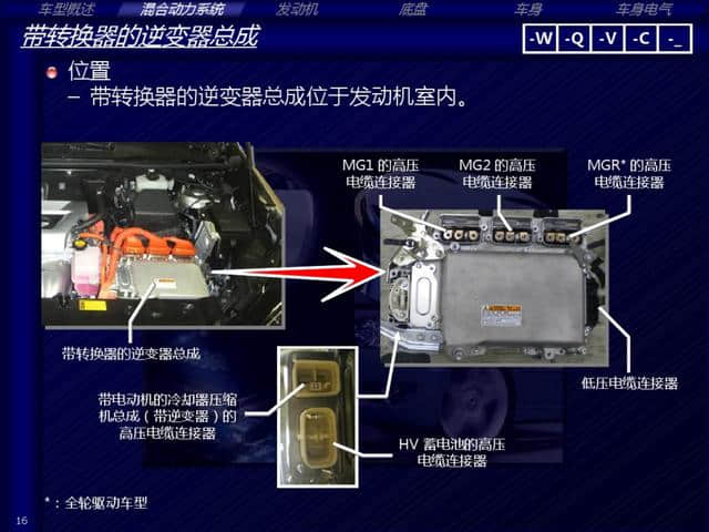 雷克萨斯NX300h（混合动力系统）