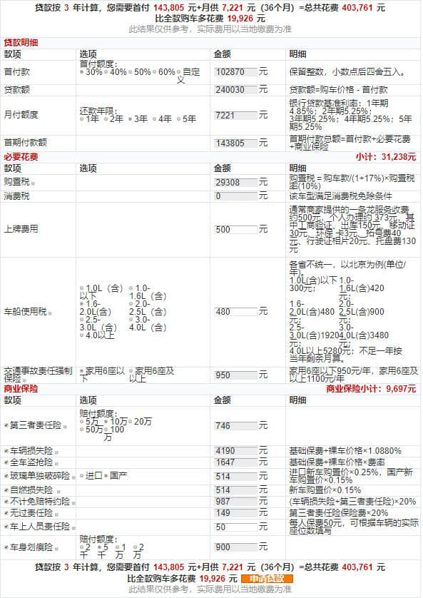 全新奥迪A4L，仅售23.78万，A4L全系全款分期价格分解图