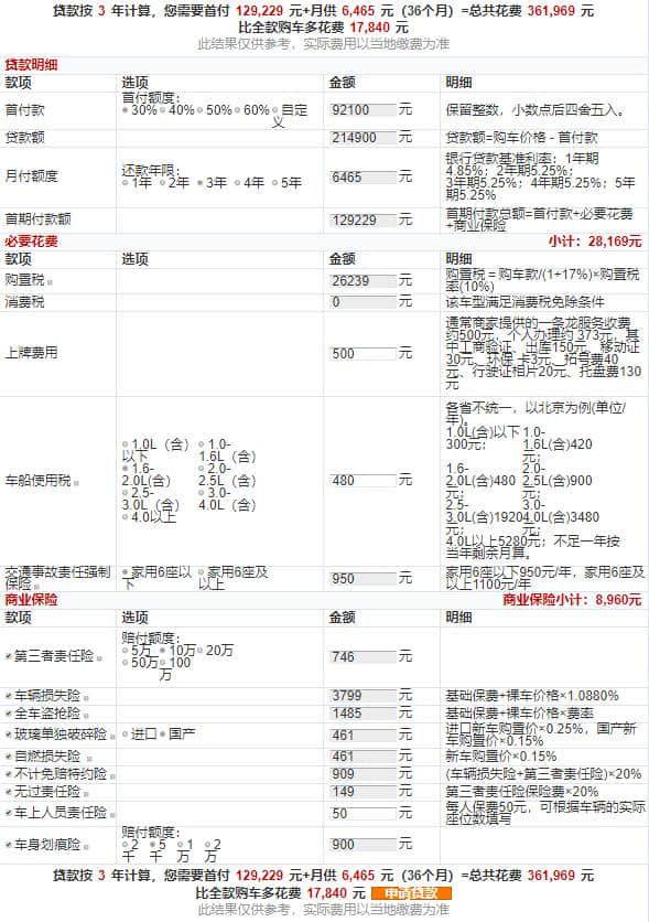 全新奥迪A4L，仅售23.78万，A4L全系全款分期价格分解图