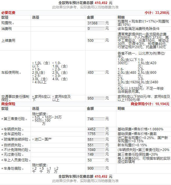 全新奥迪A4L，仅售23.78万，A4L全系全款分期价格分解图